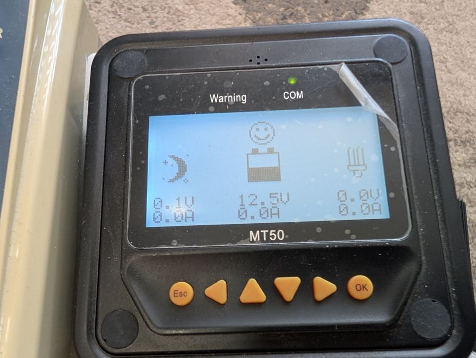 Kit sistem solar pentru rulote si nu numai