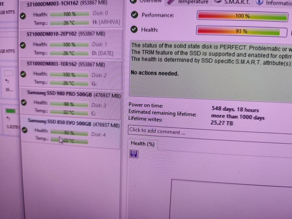 Ssd Samsung 850evo 500gb 93%