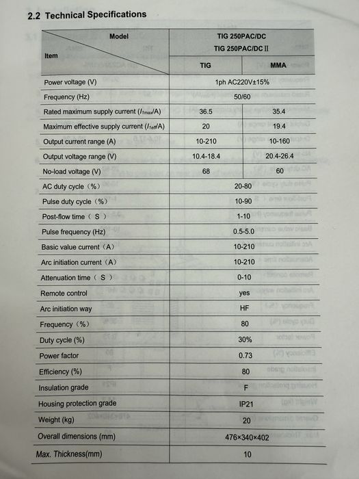Сварочный аппарат Аргон «Riland»TIG 200AC/DC