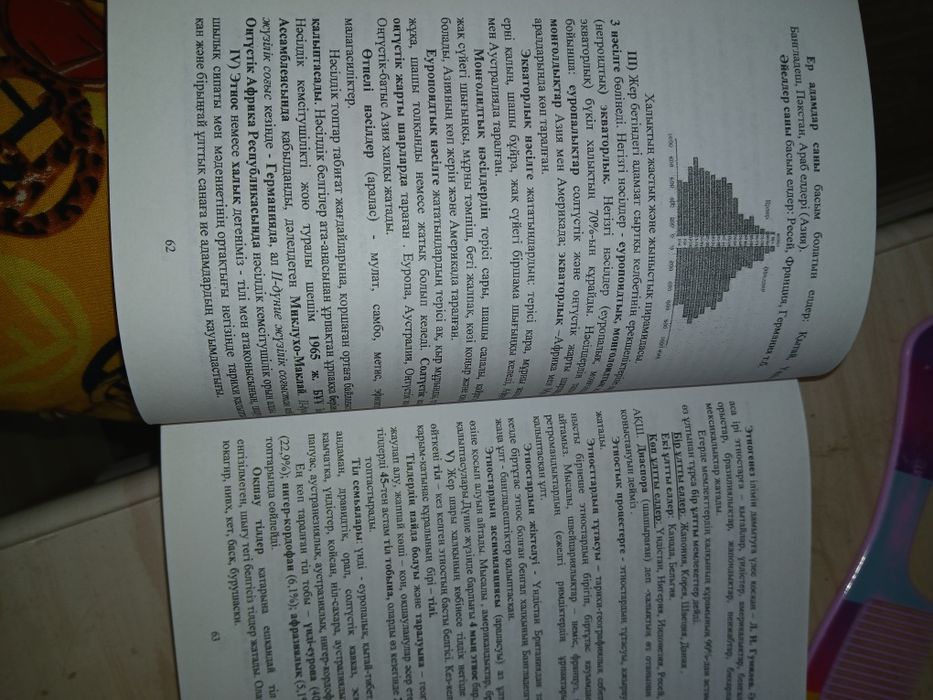 ҰБТ география кітап