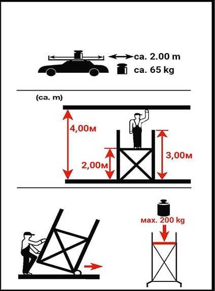 Сгъваемо Алуминиево скеле - AS 5000