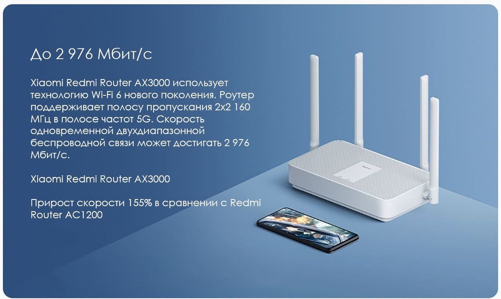 Роутер Xiaomi Redmi Router AX3000