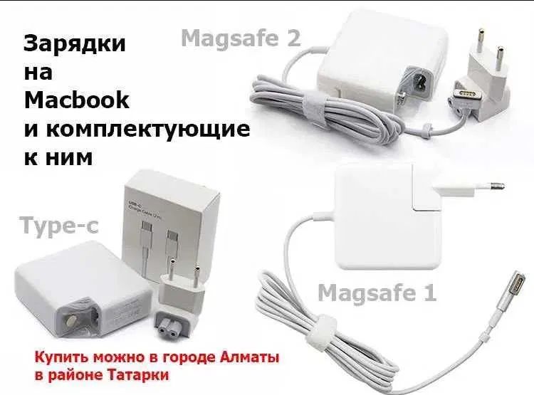 Евро-вилка, шнур Type-c, зарядка, блок питания MacBook