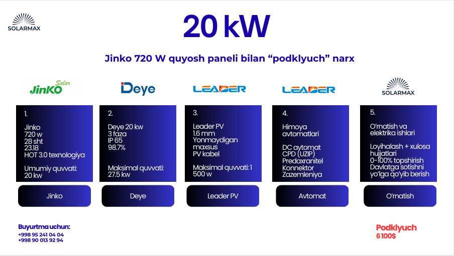 20 kW quyosh panel stansiyasi / Солнечная панель мощностью 20 кВт