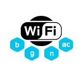 Wifi настройка роутера любой модели