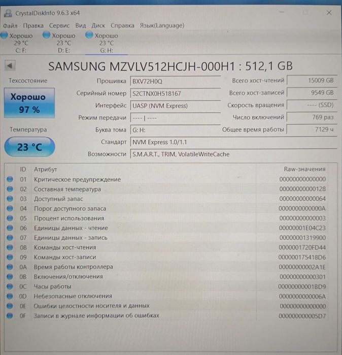 Продам SSD 512GB M2 Samsung