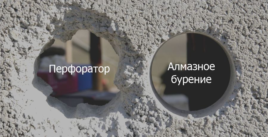 Алмазный сверления Алмазный тешиш Бухоро Когон буйлаб 24/7 хизматда