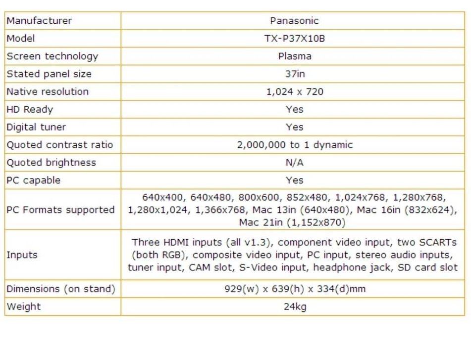 Panasonic TQFF139 37"