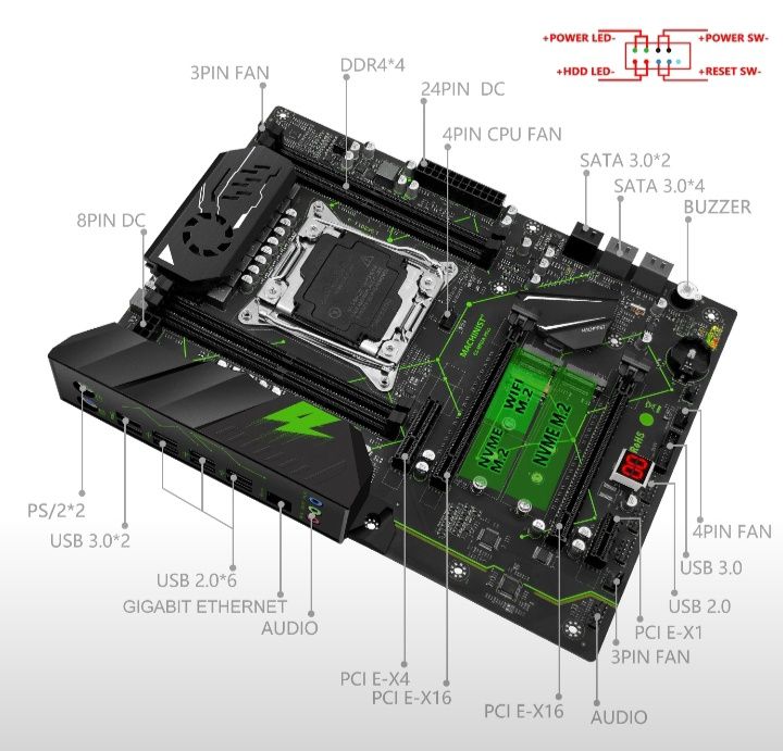 игровой ПК тянет все игры