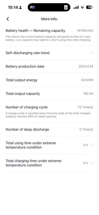 Trotineta electrica Ninebot Max G2