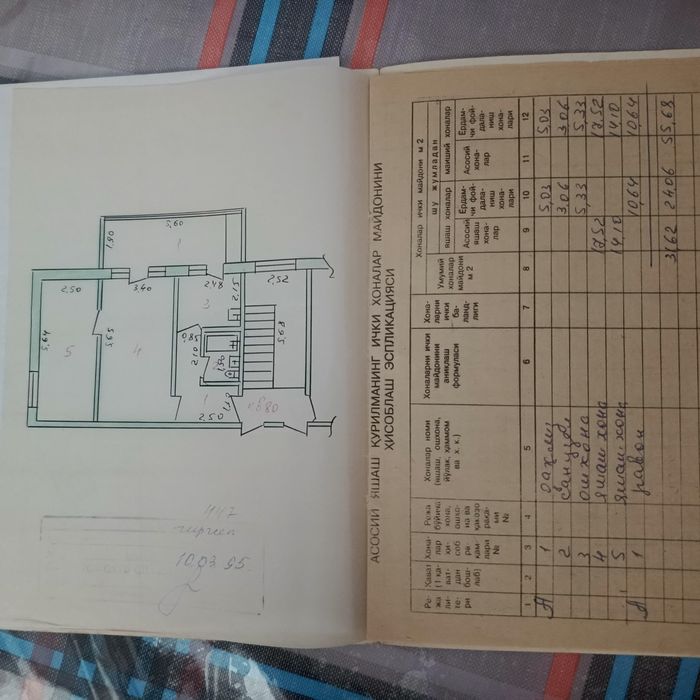 Продается двухкомнатные квартира