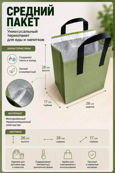 Термопакеты для доставки еды