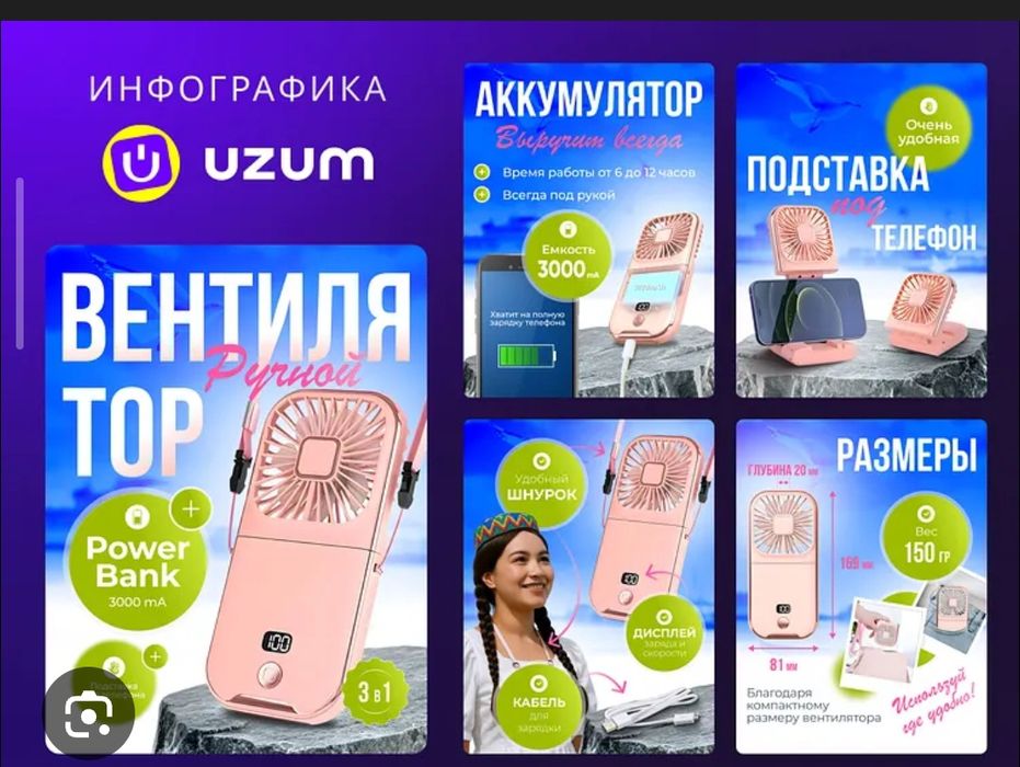 Uzum market,Yandex market,Ozon ,Wildberries l