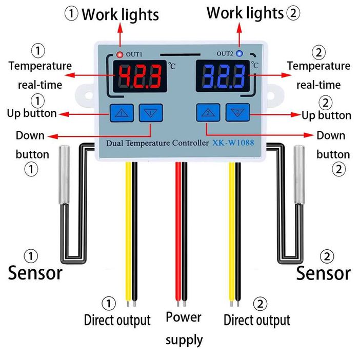 Termostat dublu 220VAC digital plus senzor temperatura