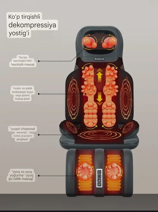 Массажное кресло для дома,