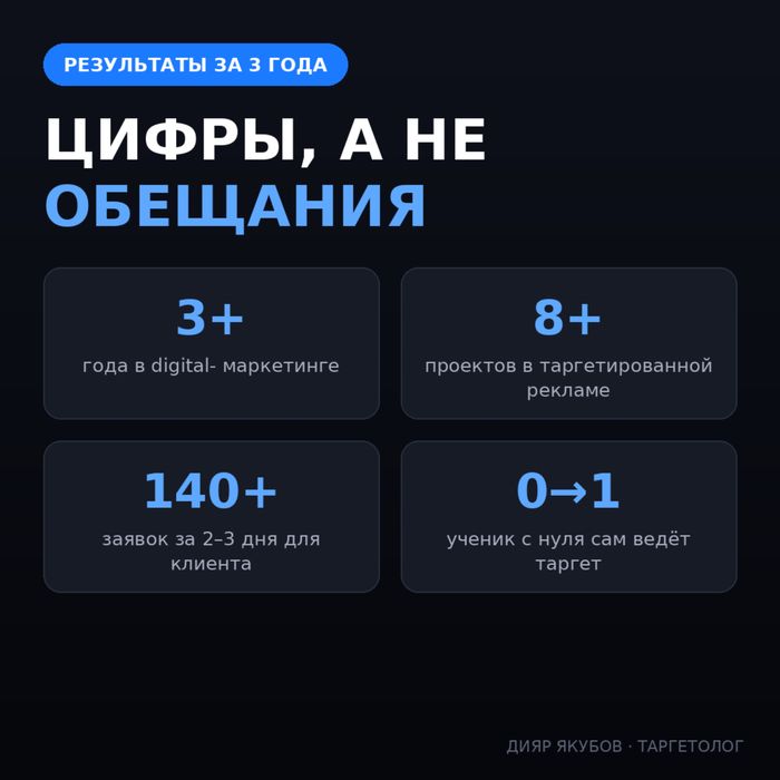 Таргетолог, Таргет