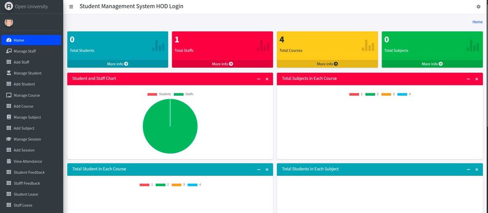 Professional Web-sayt va Telegram Bot Yaratish Xizmatlari