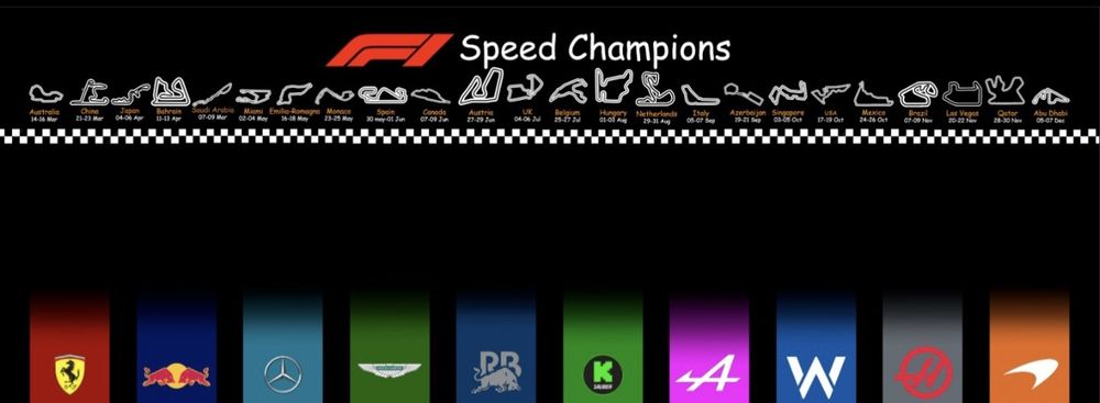 Graphic design pentru afise/carti de vizita/logo digitale