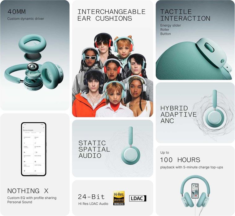 Слушалки CMF by Nothing Headphone Pro ANC Hi-Res светло сиви