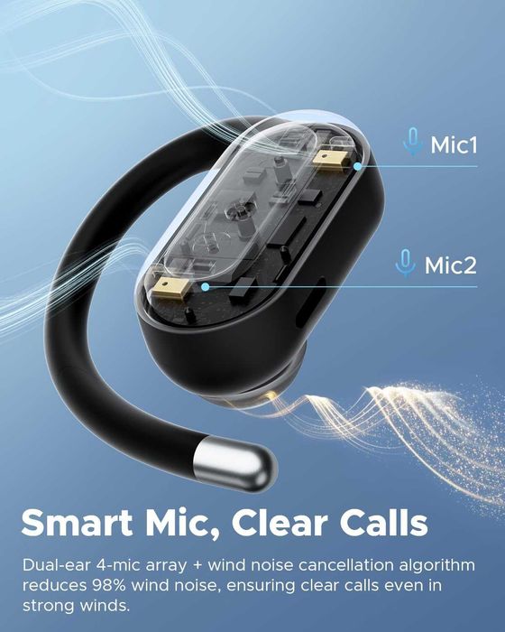 Bluetooth 6.0 слушалки Truefree DS1 Open-Ear – 40ч батерия, Смарт App
