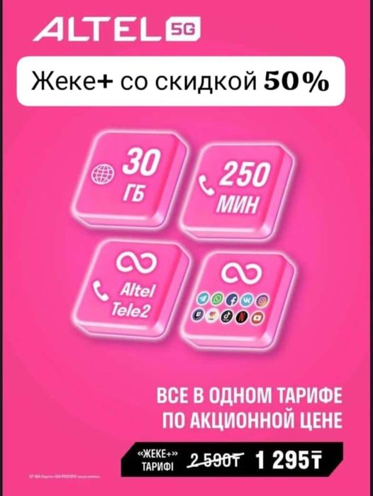 Продам номера архивных