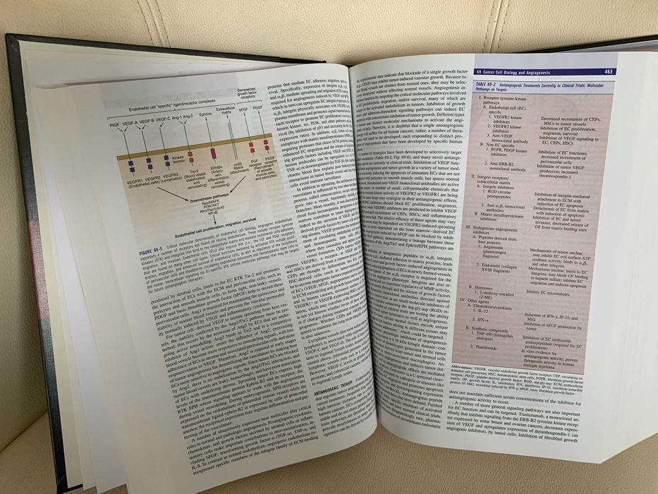 Atlas/tratat Braunwald Harrisson Medicina Interna Rezidentiat ed16 NOU
