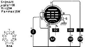 EF804 Tuburi preamplificatoare audio, pentru colectionari (NOS)