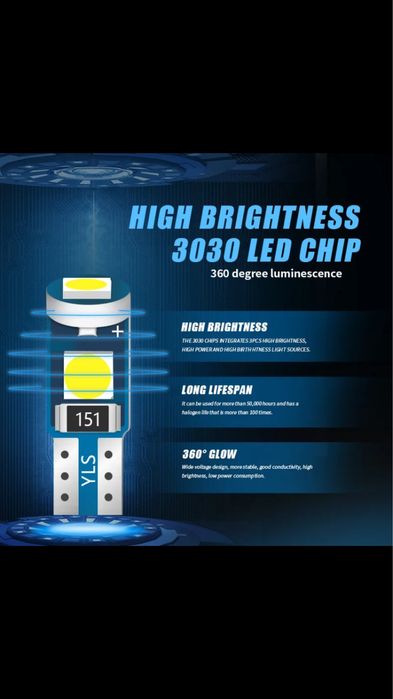 Лед LED крушки лампи за километражи и арматурни табла