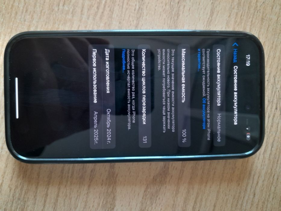 iPhone15 с гарантией