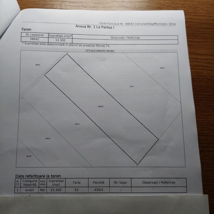 Teren extravilan oportunitate investitie,parc fotovoltaic  Glina