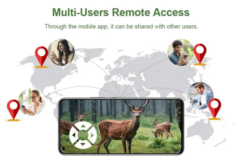 Соларна камуфлажна WiFi камера 4MP