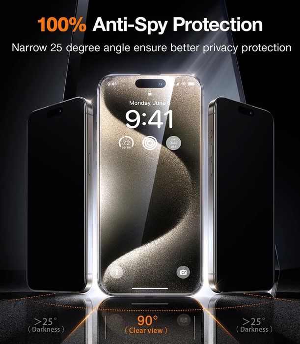iPhone 17 /Pro/Max/Air/ PRIVACY ANTI-SPY Full Glue Стъклен протектор