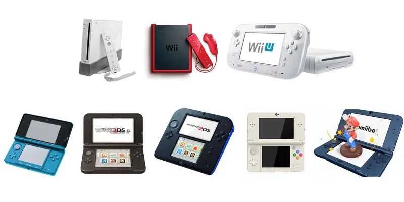Modare decodare console Nintendo Wii Wii U 2DS 3DS - Sony PS Vita 3.74