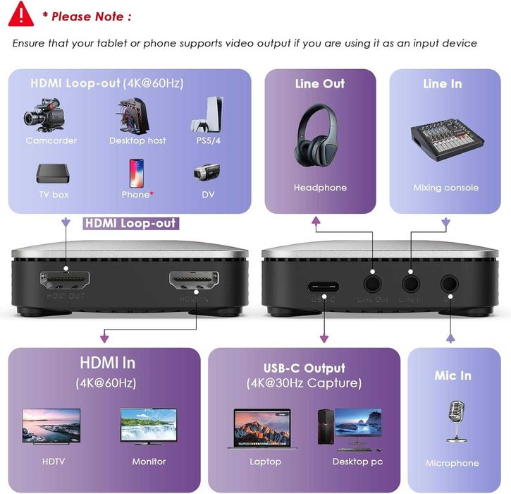 WAVLINK 4K60Hz HDMI видео карта за заснемане с аудио миксер