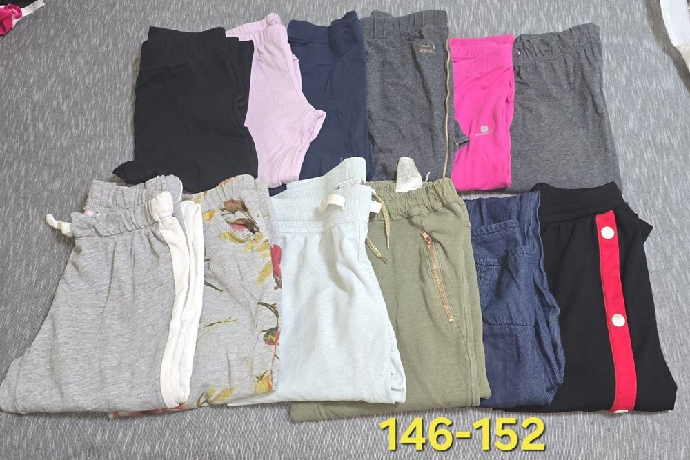 Лотове от дрехи за момичета