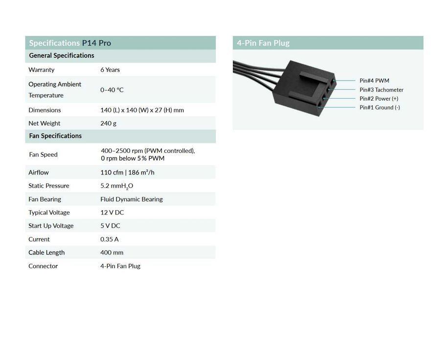Arctic P14 Pro PST 5 Pack Black