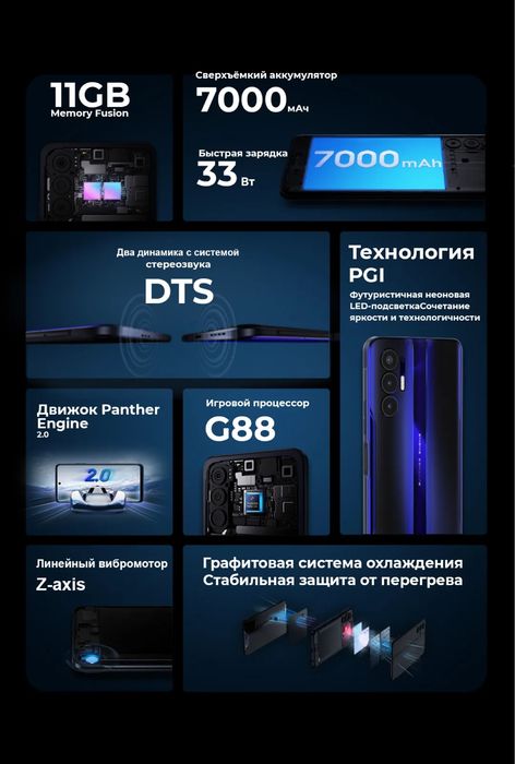 Tecno Pova 3 коробка документ