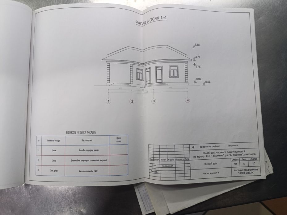 Toshkent shahar Boʻstonliq tumanii Gʻazalkent shahri.   Xovli uy joy 8