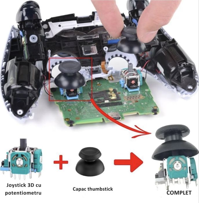 Kit reparatie joystik PS5 ,set thubsticks PlayStation