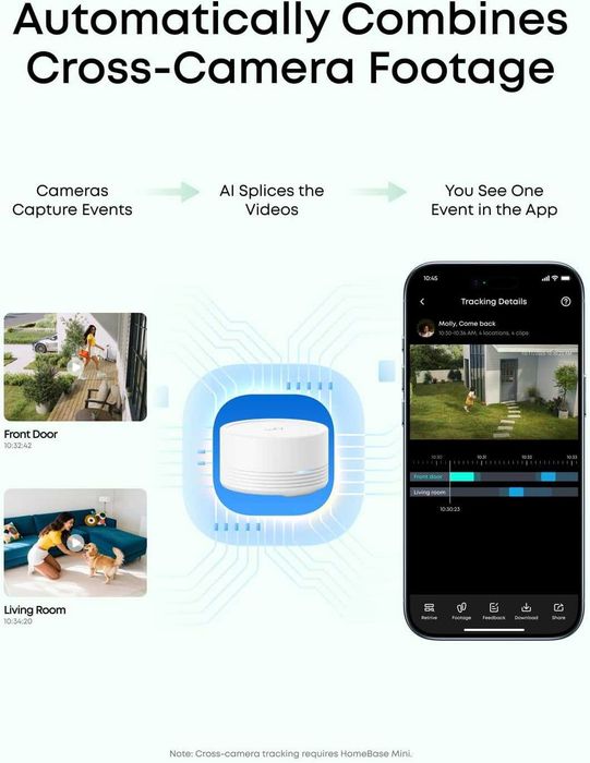 EufyCam C35 Security-охранителна система от видеокамери за външен и вътрешен монтаж
