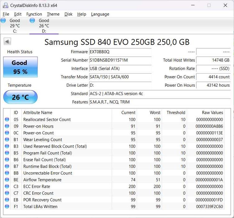 Samsung 840 EVO 256GB SATA SSD