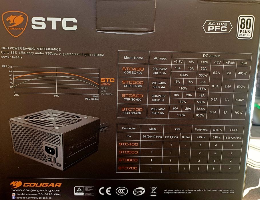 Продам блок питания Cougar STC 500