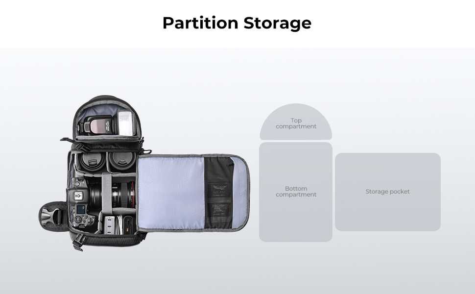 Фотографска раница K&F Concept Beta Messenger 10L