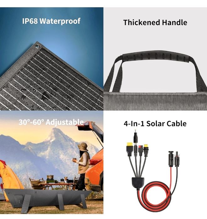 Panou solar portabil 400W VLAIAN