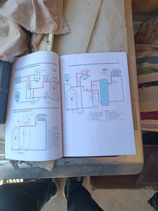 Vand Termosemineu pe combustibil solid cu mantâ de apa