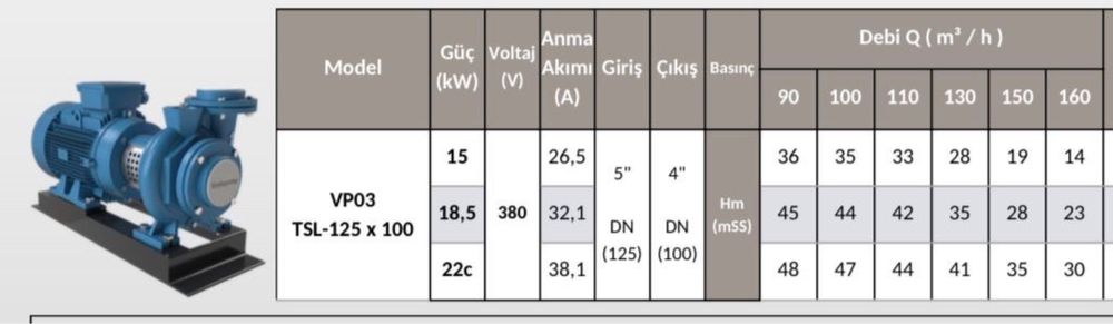 Поливная система