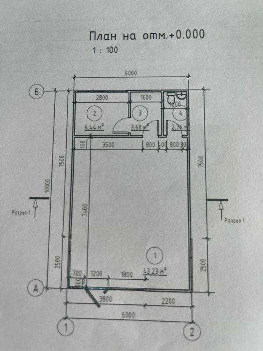 коммерческое здание бизнес
