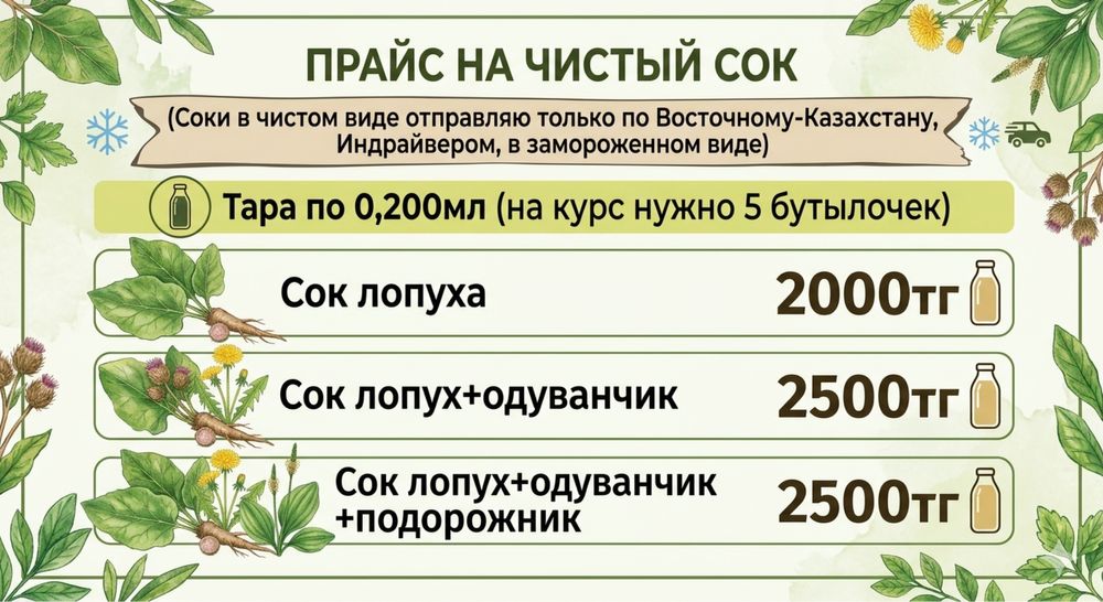 Сок листьев лопуха