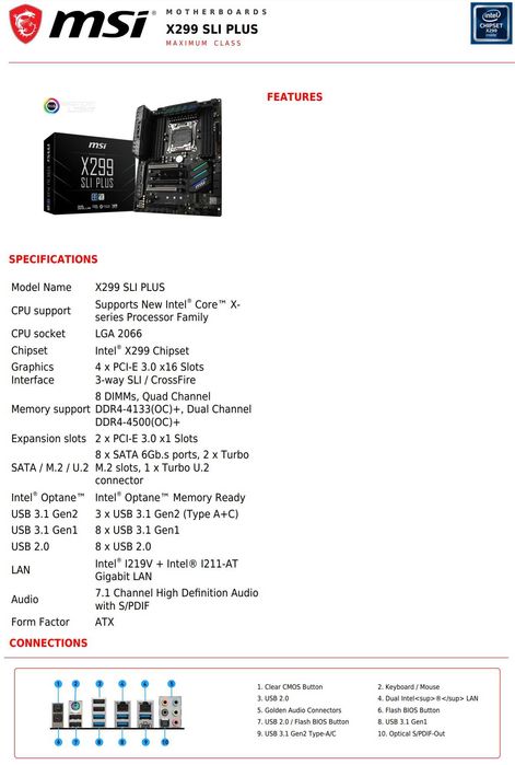 Дъно Дънна платка MSI X299 SLI Plus LGA 2066 до 256GB DDR4