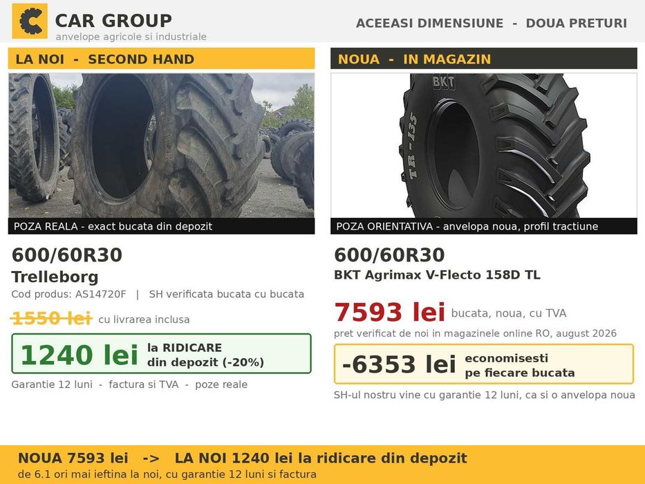 Anvelope Cauciucuri 600/60R30 600 60 R30 6006030 600 60R30 Trelleborg Tractor Utilaje Agricole Radial SH Second Hand GARANTIE Garantie 1 An Factura